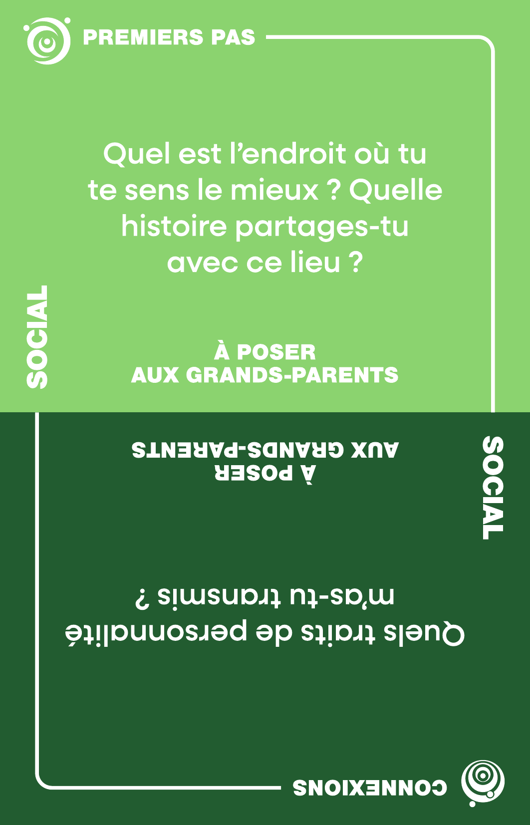 Carte SOCIAL GRANDS-PARENTS — Quels traits de personnalité m'as-tu transmis ?
